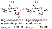 Anomers Glucopyranose Equatorial Proton