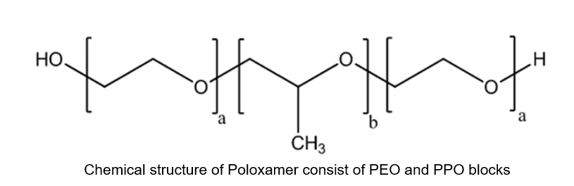 Chemical Structure Of Poloxamer