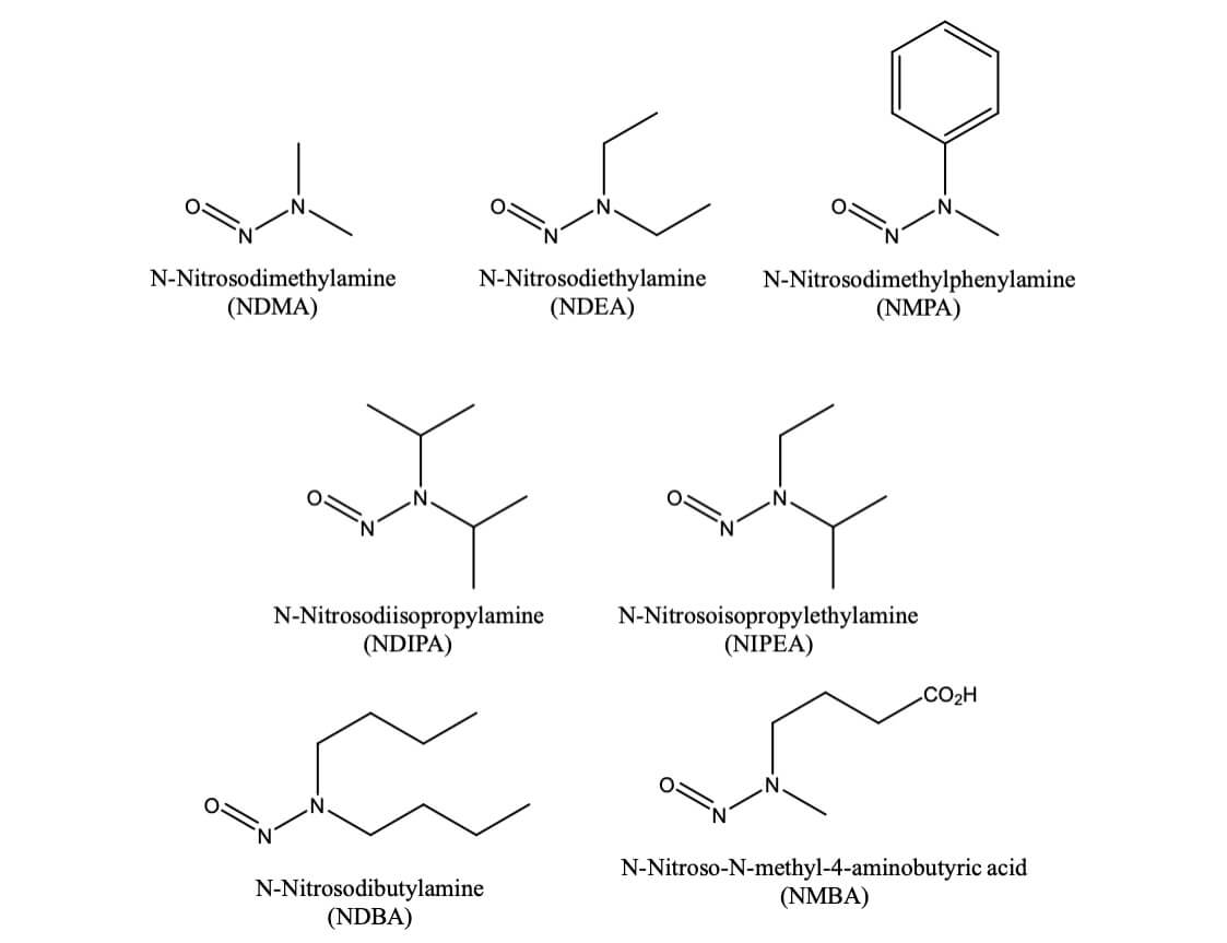 Nitrosamines Examples
